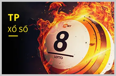 Game slot video với chủ đề phiêu lưu